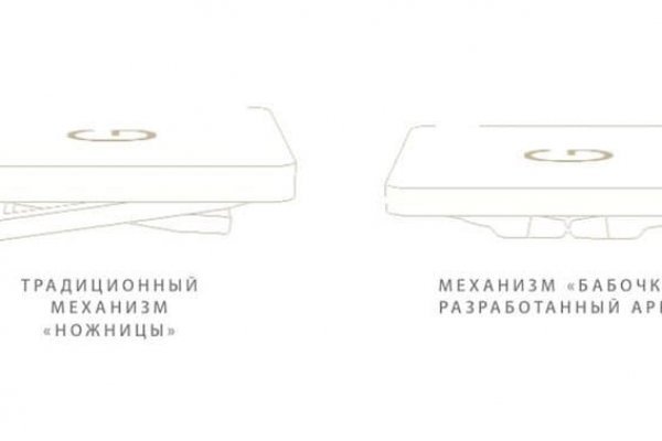 Кракен площадка торговая kr2web in