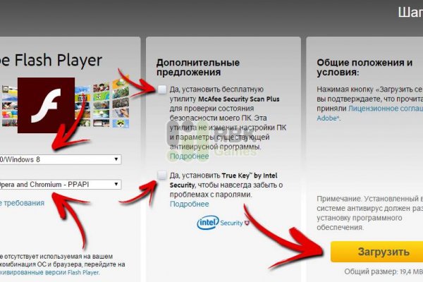 Список сайтов даркнета