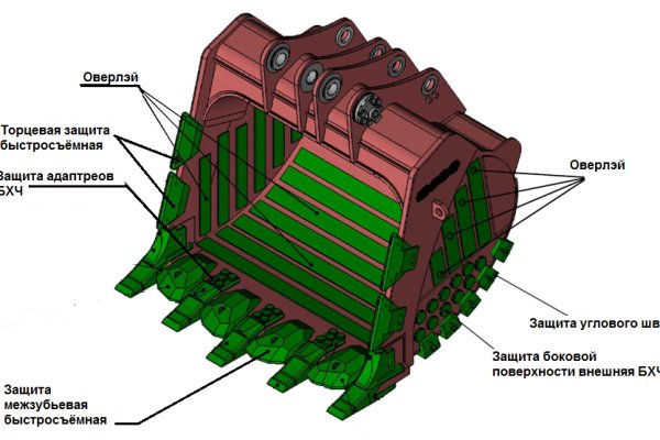 Кракен актуальная ссылка kraken torion net